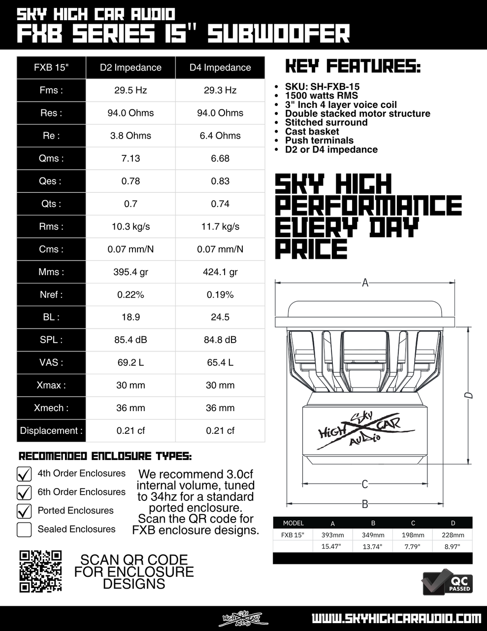 Sky High Car Audio FXB Series 15" Subwoofer