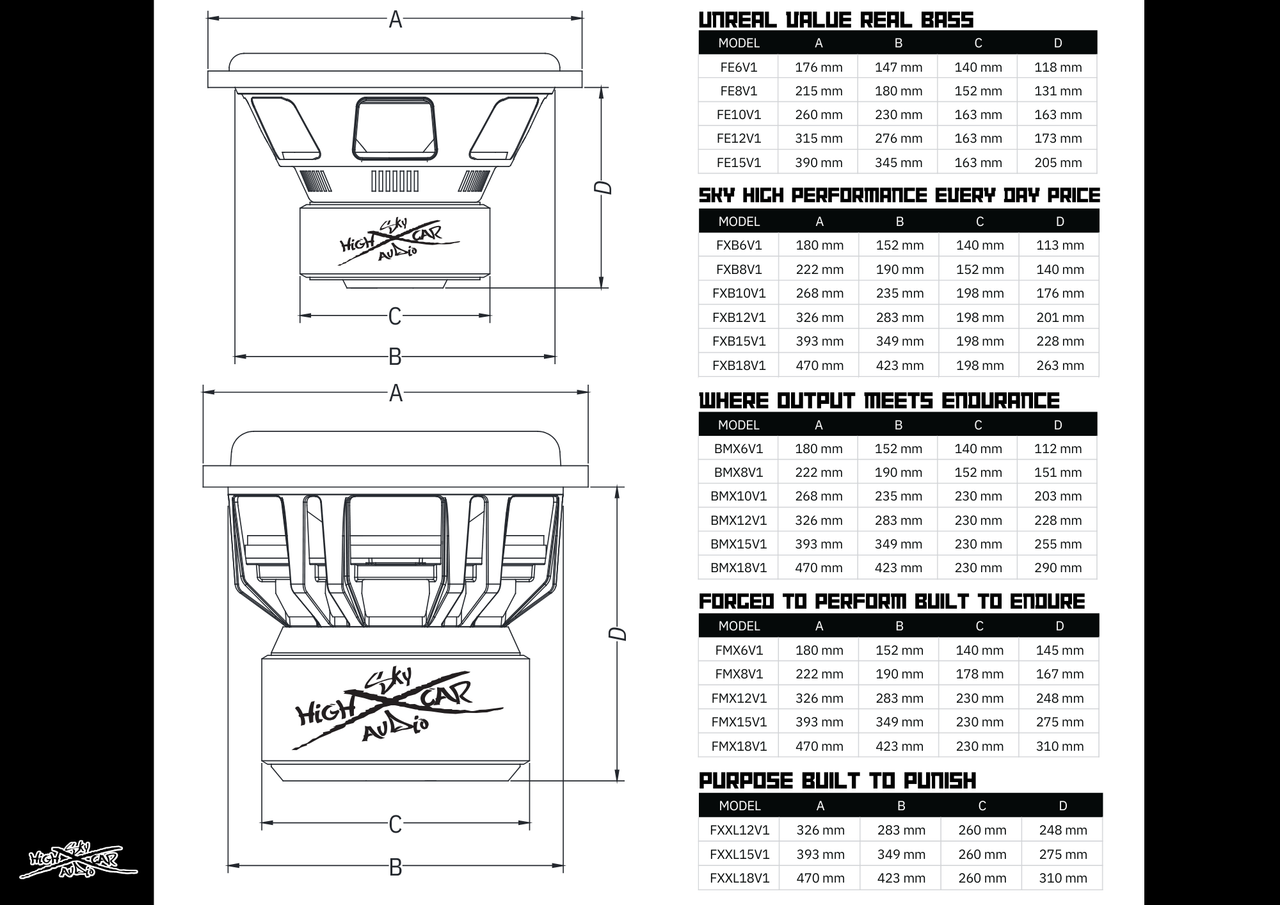 Sky High Car Audio FXXL Series 18" Subwoofer