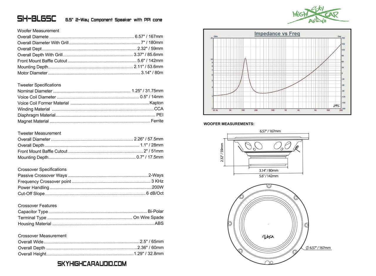 Sky High Car Audio SH-BL65C 6.5" 2-Way Component Speakers | 120W RMS | 3Ω Set (Pair)