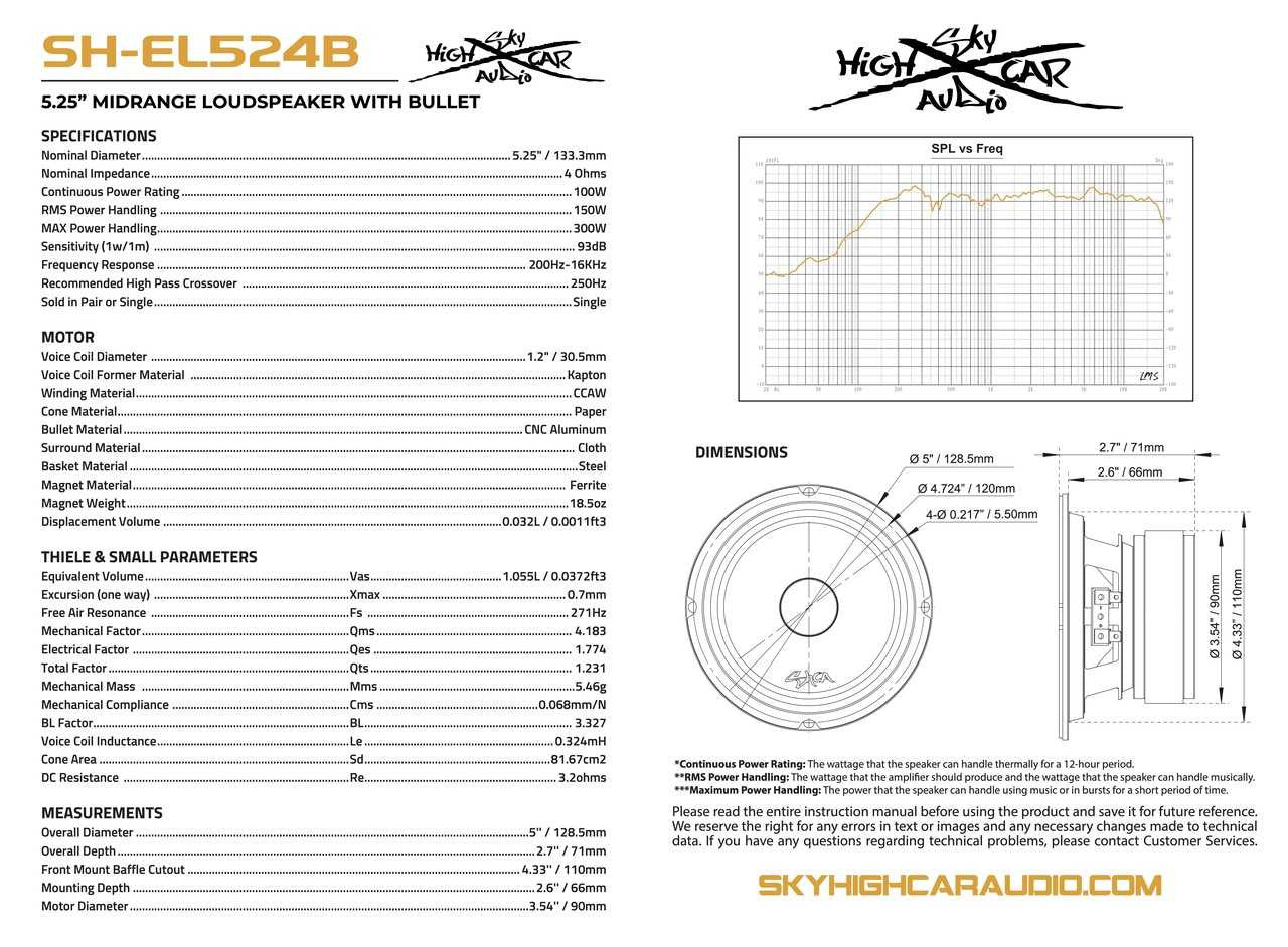 Sky High Car Audio SH-EL524B 5.25" Midrange Loudspeaker w/ Aluminum Bullet (Single)