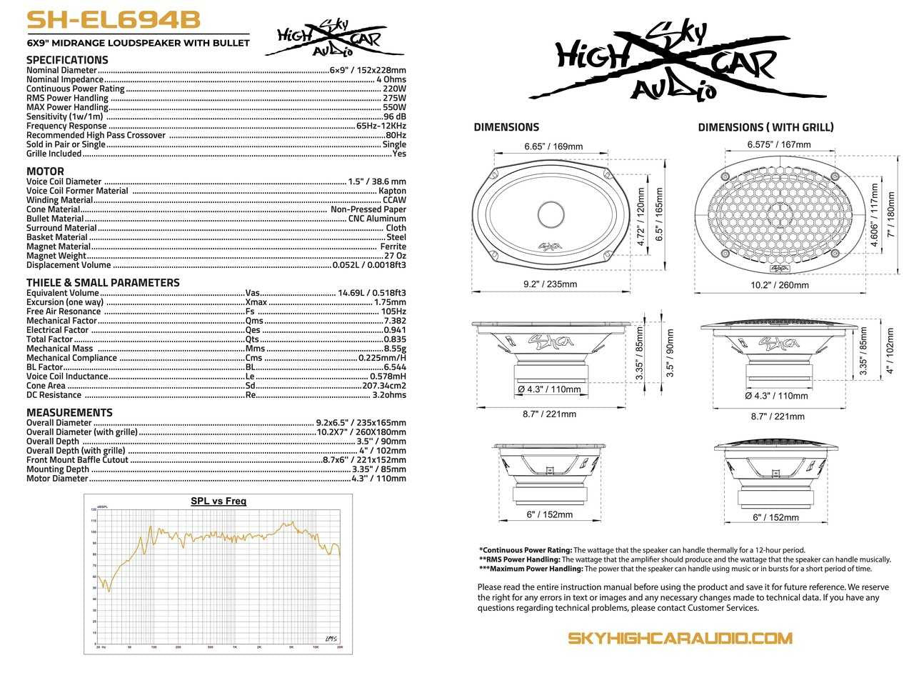 Sky High Car Audio SH-EL694B 6x9" Midrange Loudspeaker w/ Aluminum Bullet (Single)