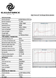 Galeforce Audio F-1 6x9" Full Range Speaker
