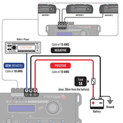STETSOM STX 2448 FLOATING DSP product image 5