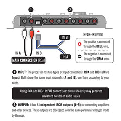 STETSOM STX 2448 FLOATING DSP product image 4