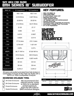Sky High Car Audio BMX Series 18" Subwoofer
