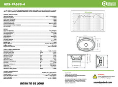 Soundqubed HDX Series Pro Audio 6x9" Speaker 4 ohm (single)