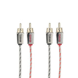 DS18 HQRCA Level 3 Rca