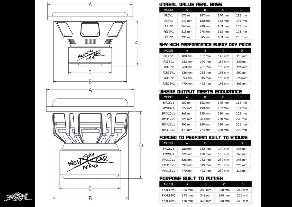 Sky-High-Car-Audio-FXXL-Series