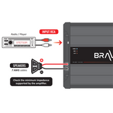 Stetsom BRAVO FULL 8K Digital Full-Range Amplifier Mono 1 Channel Class D 8000 Watts RMS