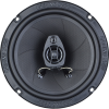 Ground Zero GZIF 6.5 165 mm / 6.5″ 2-way coaxial speaker system